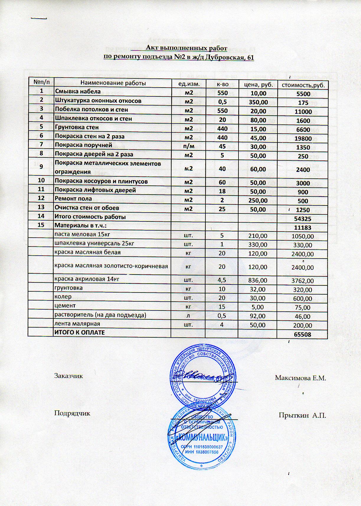 Акт о ремонтных работах образец