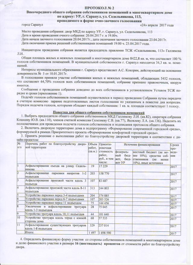 Образец отчета перед собственниками мкд